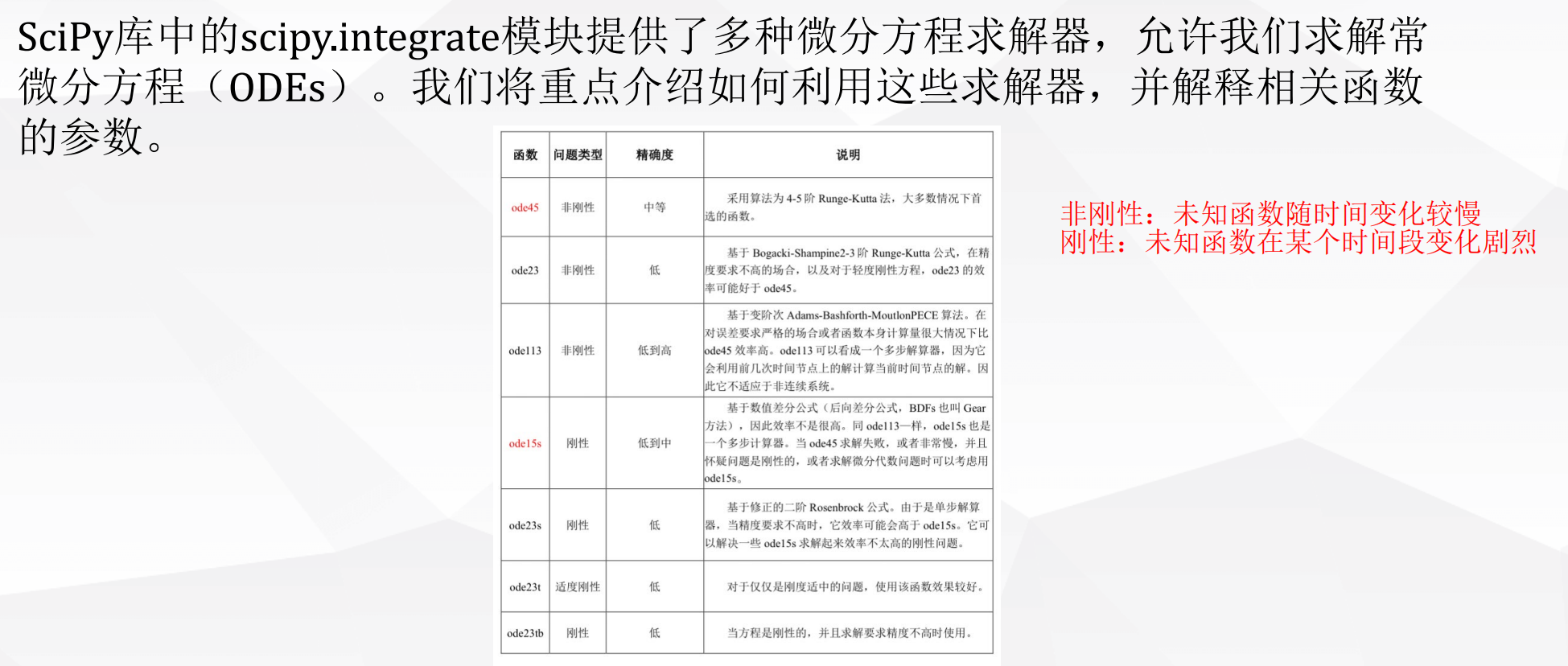 Pasted image 20250118213604.png